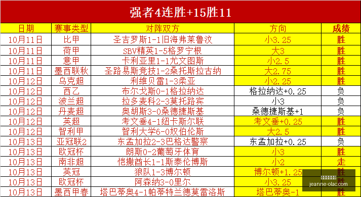 争议解析,双冠跌至第,约基奇首轮,威尼斯娱乐城官网,威尼斯娱乐城App,威尼斯娱乐城下载,威尼斯娱乐城登录,威尼斯娱乐城平台