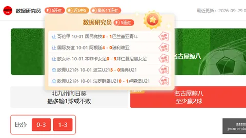 史上仅六人单赛季五项数据冠绝全队，詹姆斯独占鳌头，成唯一多冠王者